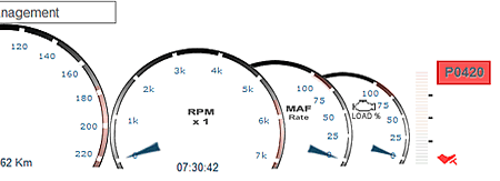 supratrack OBD Fault Alert
