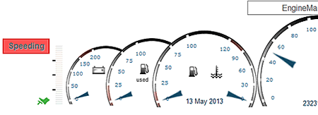 supratrack Speeding Alert